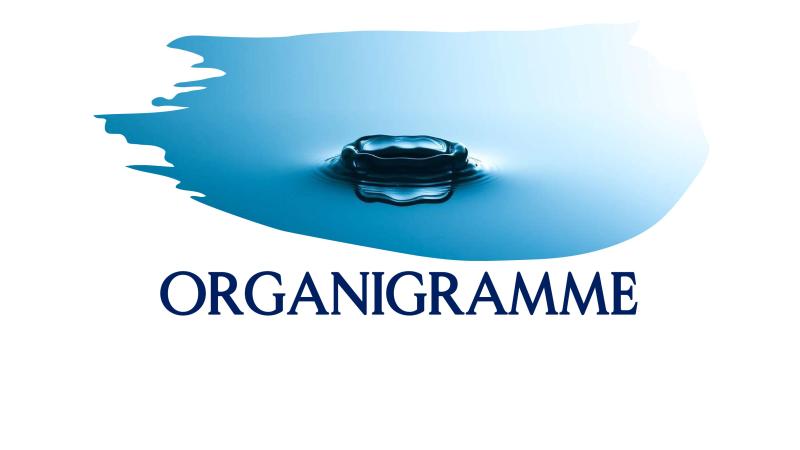 ORGANIGRAMME